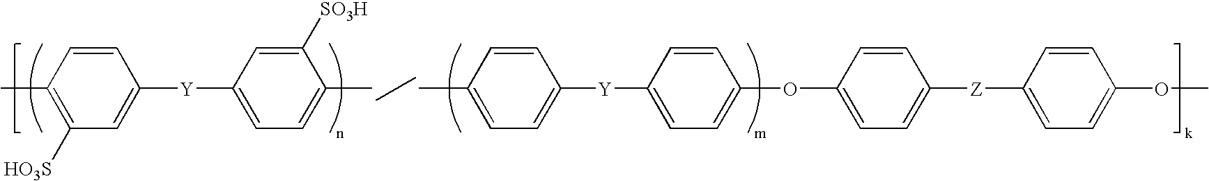 Sulfonated polymer composition for forming fuel cell electrodes