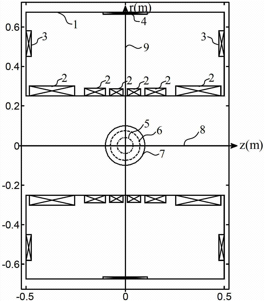 An MRI superconducting magnet for animal imaging