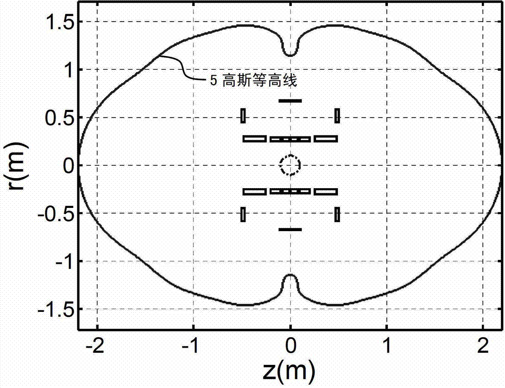 An MRI superconducting magnet for animal imaging