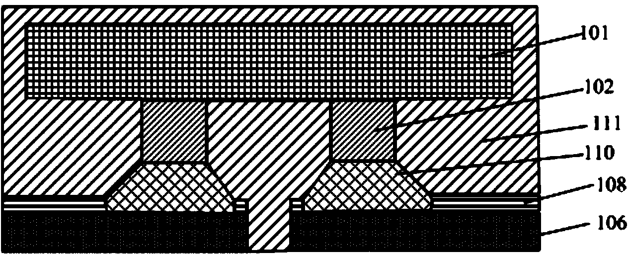 Flip chip semiconductor encapsulation structure