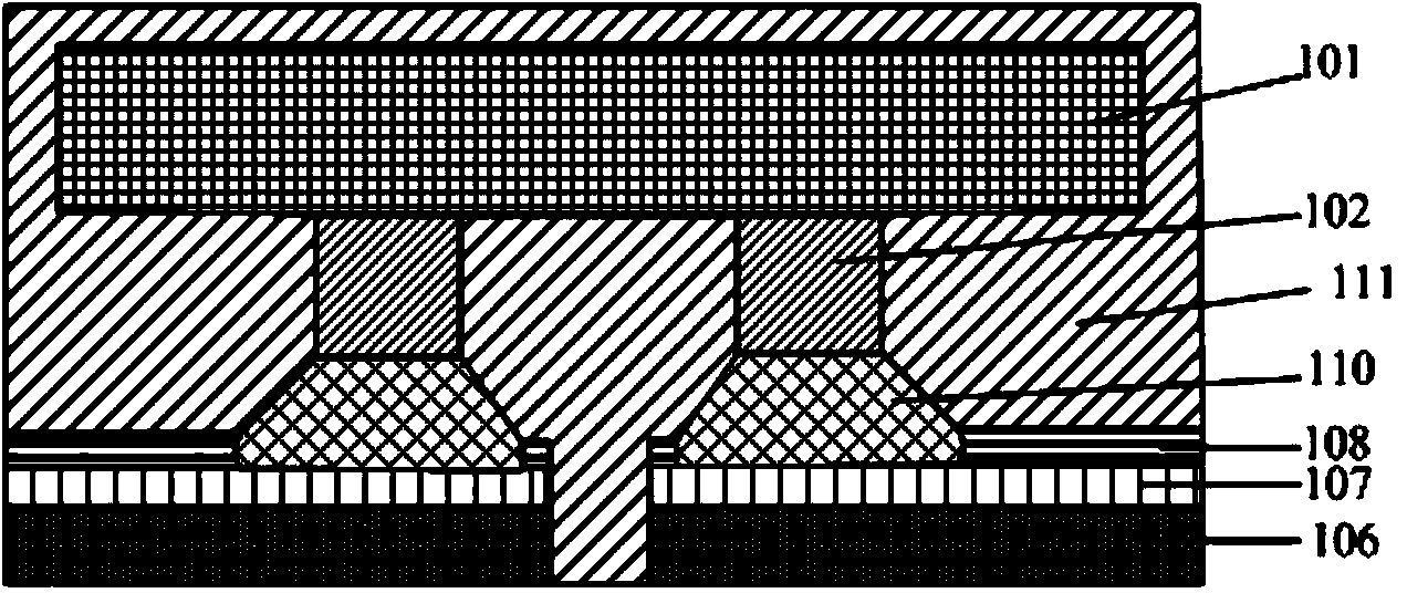 Flip chip semiconductor encapsulation structure