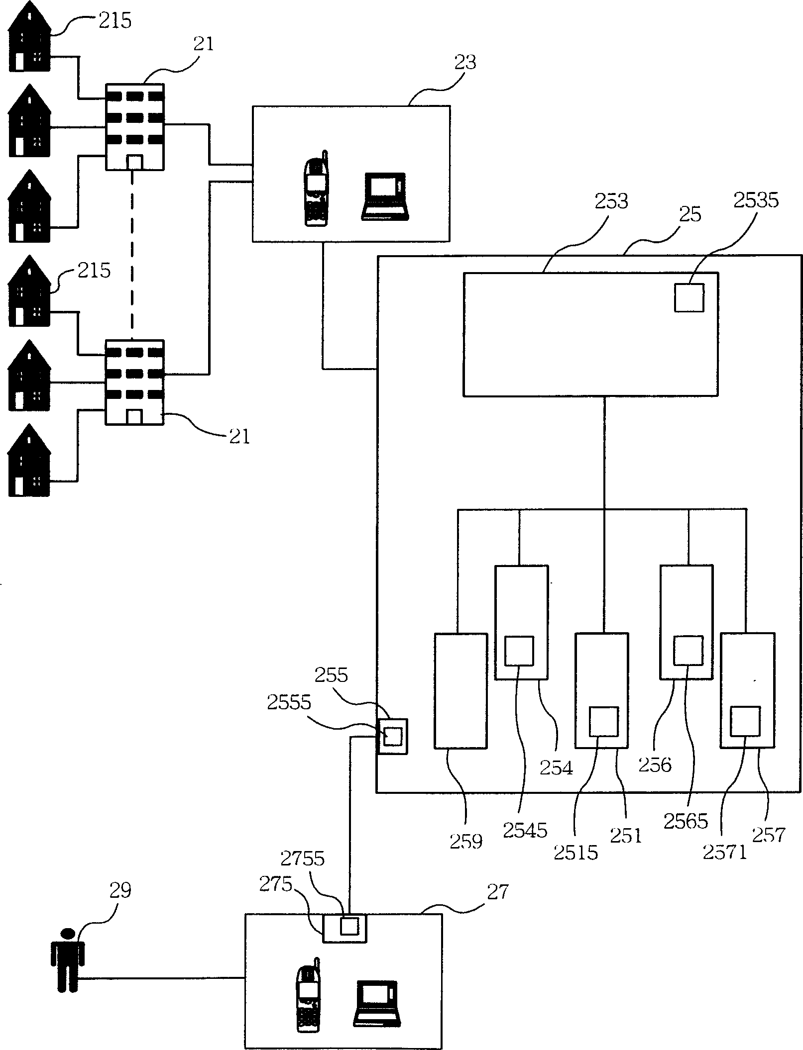 E-business system and shopping method using same