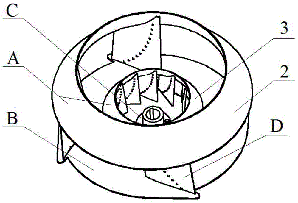 Double impeller for centrifugal fan