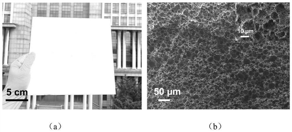 Preparation method of multistage porous radiation refrigeration film coating