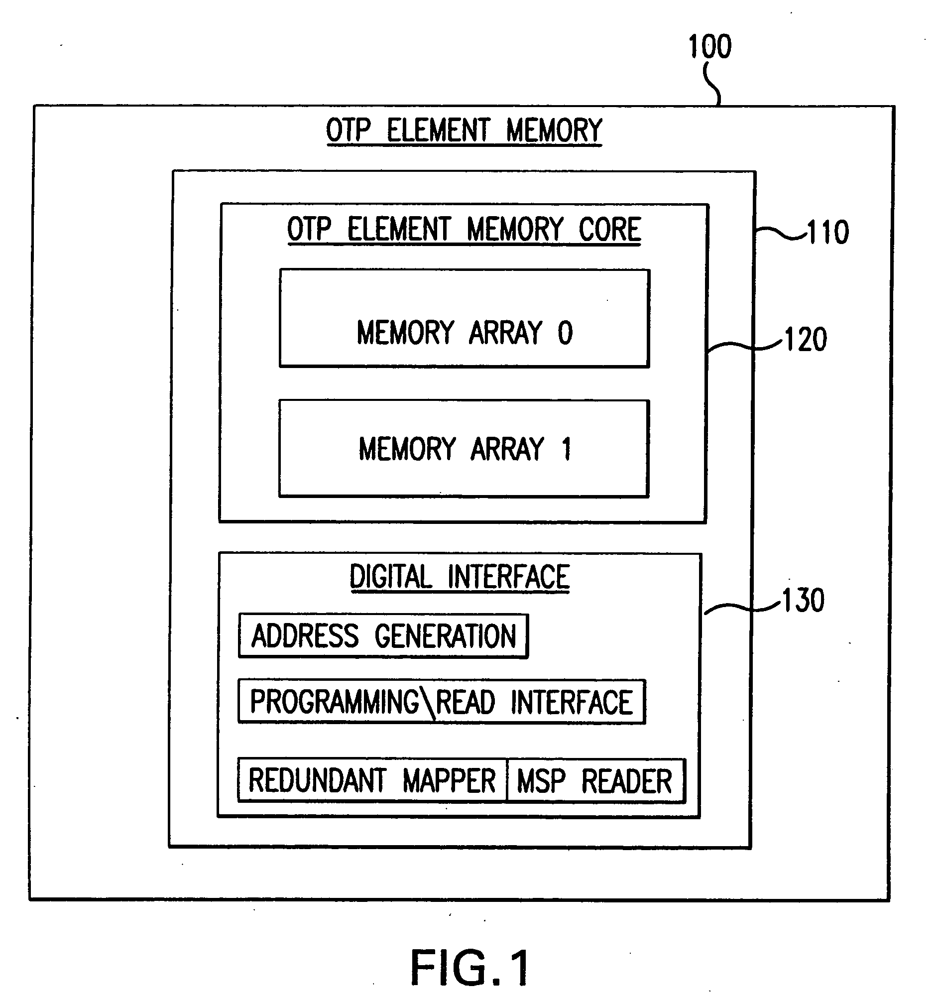 Systems for programmable memory using silicided poly-silicon fuses