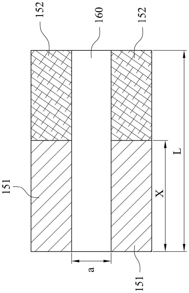 Non-contact fiber permeability measurement system and method