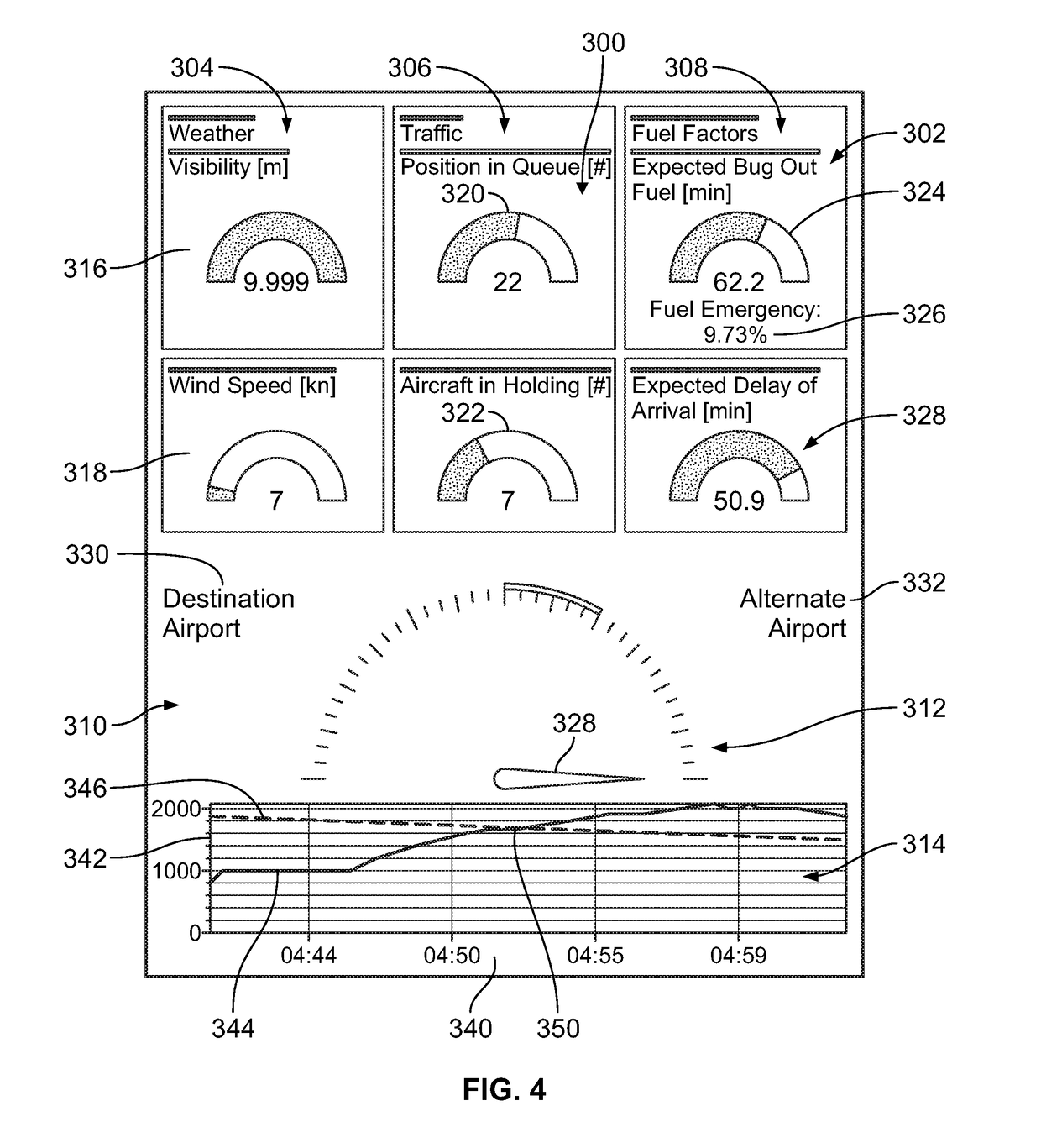 Aircraft arrival determination systems and methods