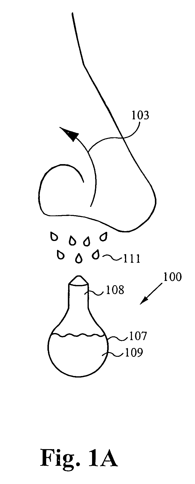 Compositions for and methods of controlling olfactory responses to odorants