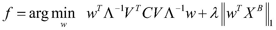 Hyperspectral anomaly detection method for component projection optimization separation