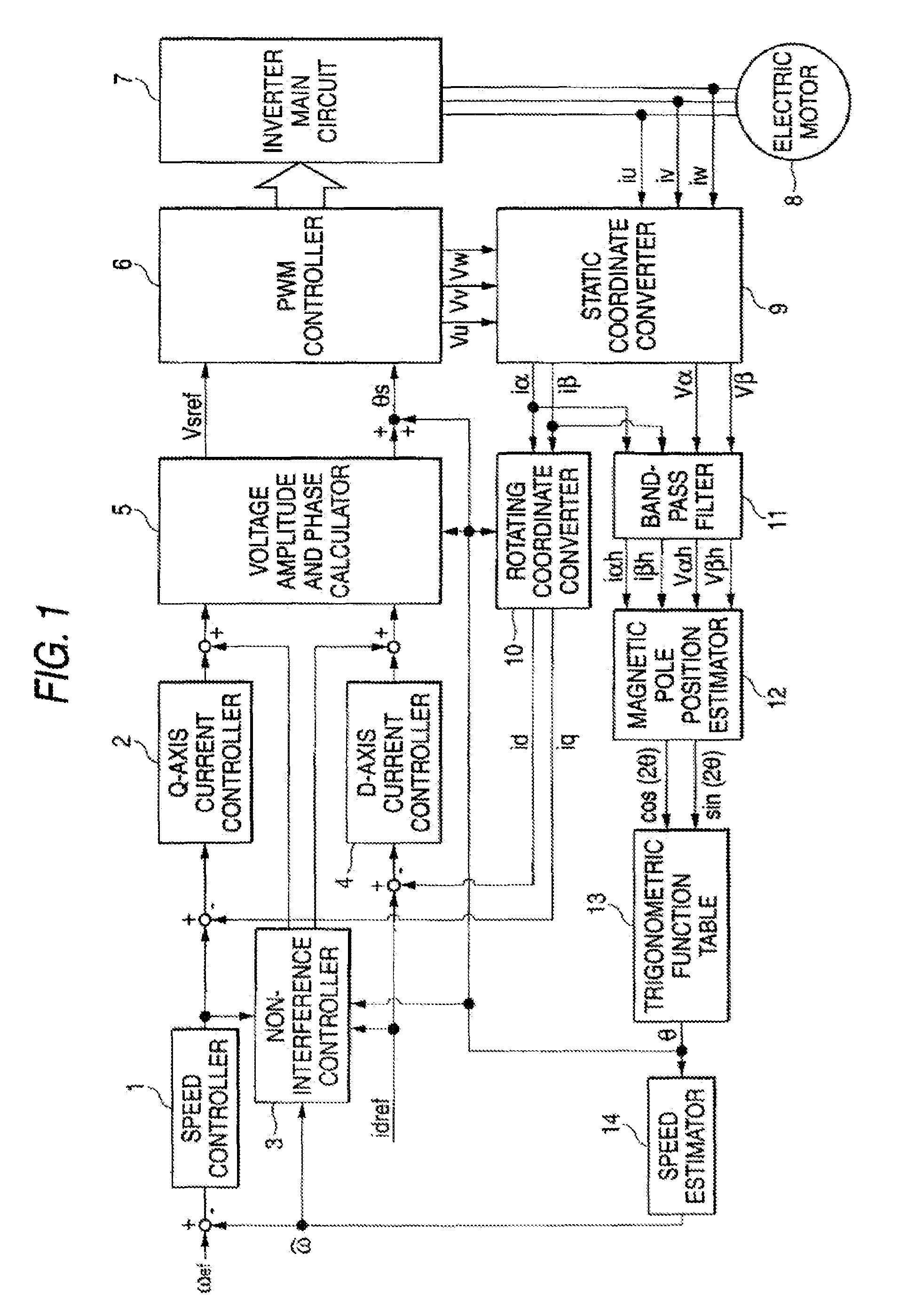 Control device for synchronous motor