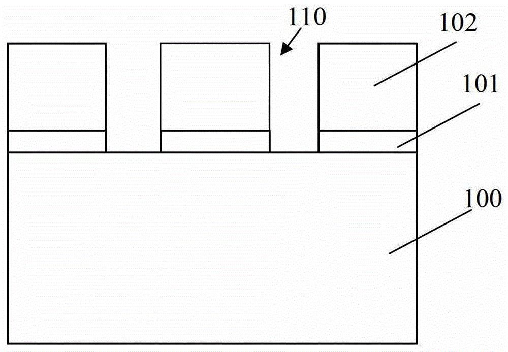 Fin field effect transistor and manufacturing method thereof