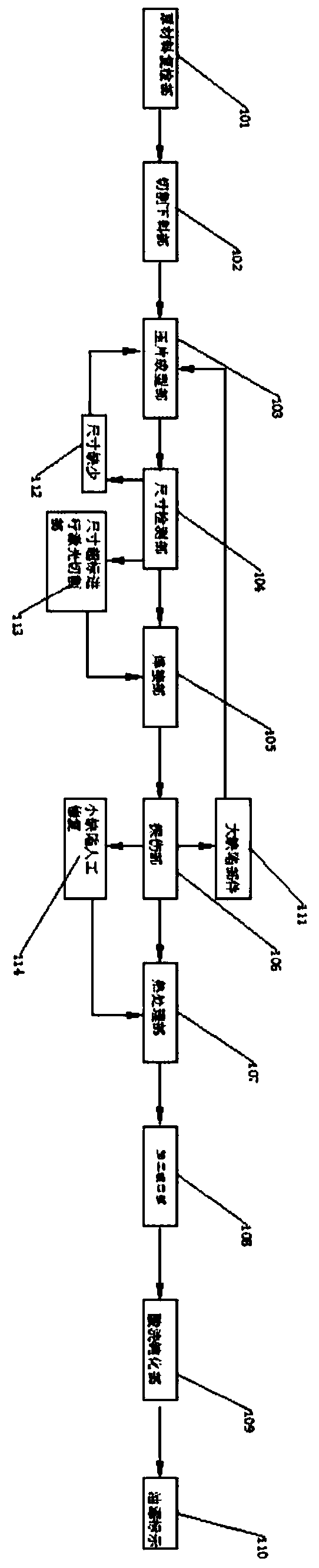 Shaping method of spigot and faucet pipe fitting of pipeline