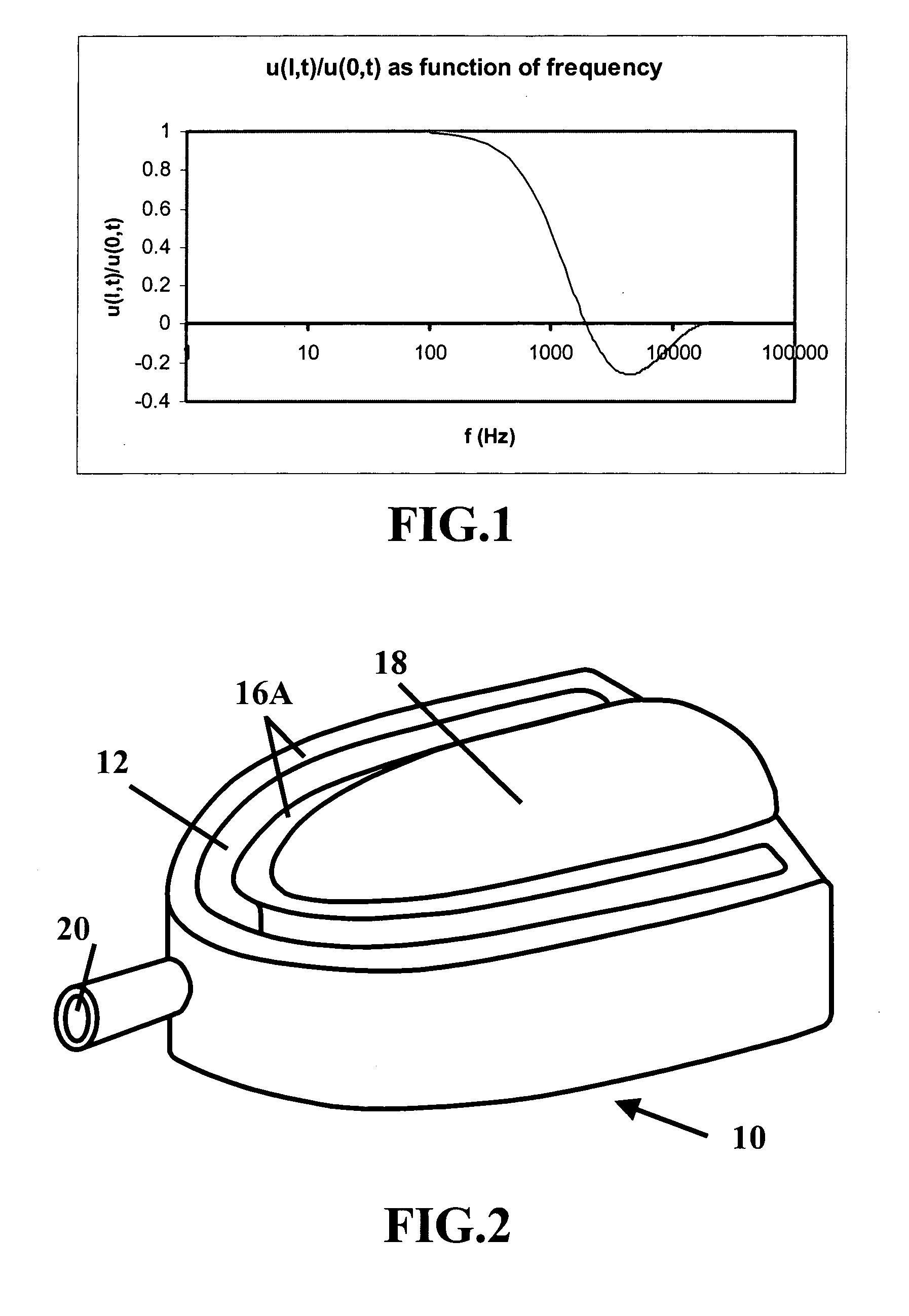 Ultrasound oral hygiene and therapeutic device