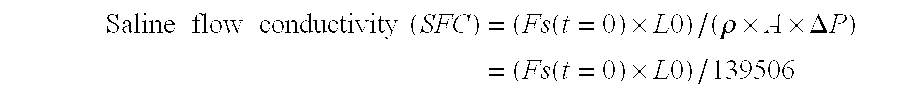 Water Absorbing Agent and Production Method Thereof