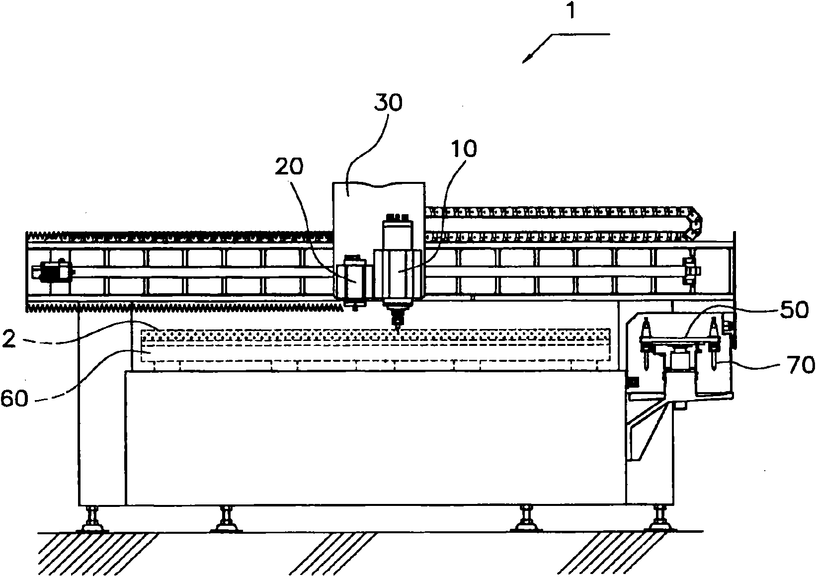 Complex machining center