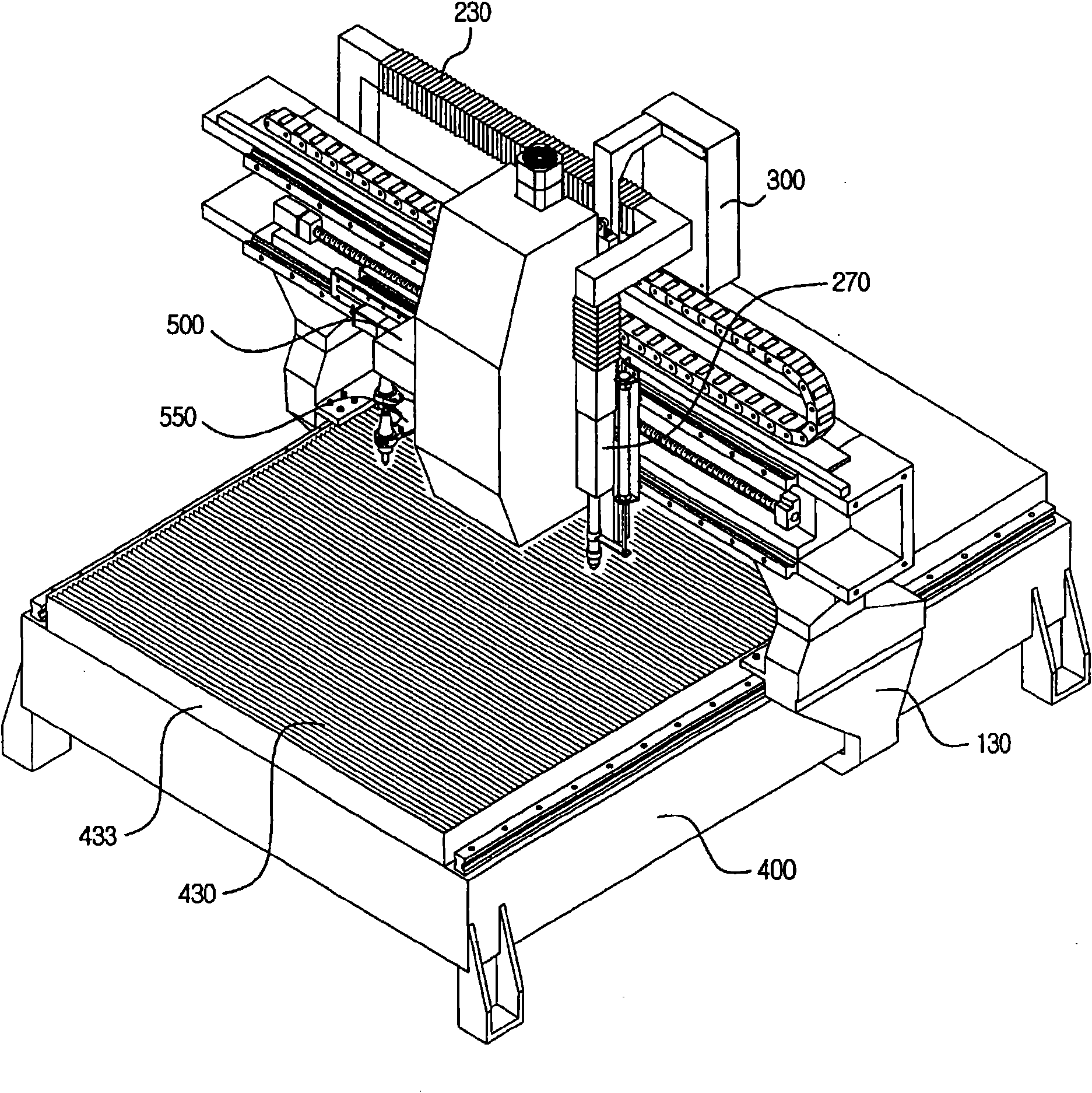 Complex machining center