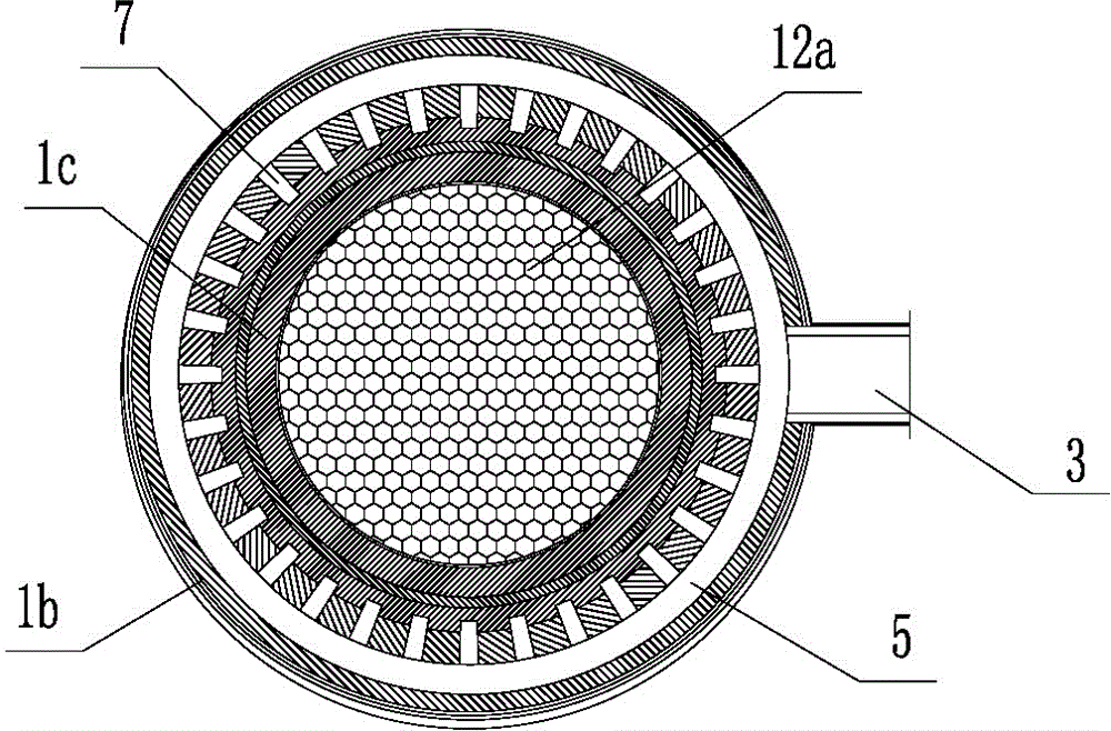 Flow equalizing hot blast heater with premix air flow nozzle interconnection and air supply flow curved flowing