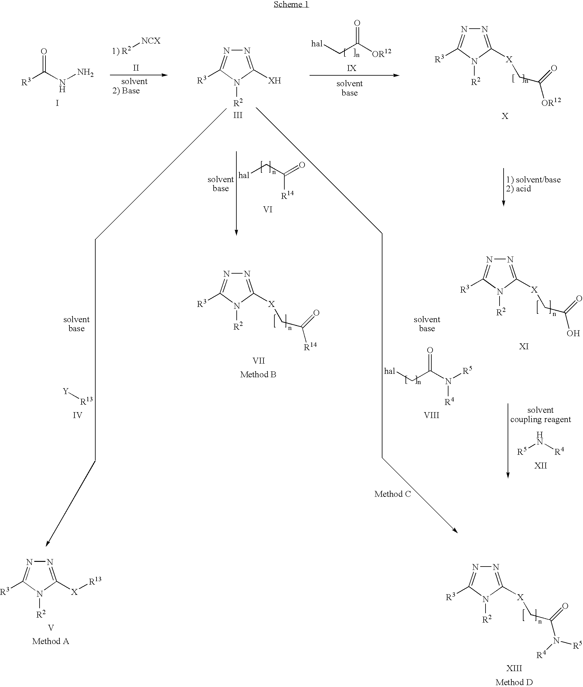 Pharmaceutical use of substituted 1,2,4-triazoles