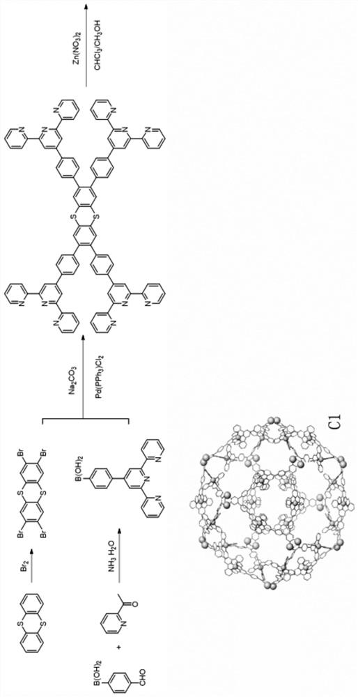 A kind of supramolecular material and its preparation method and application