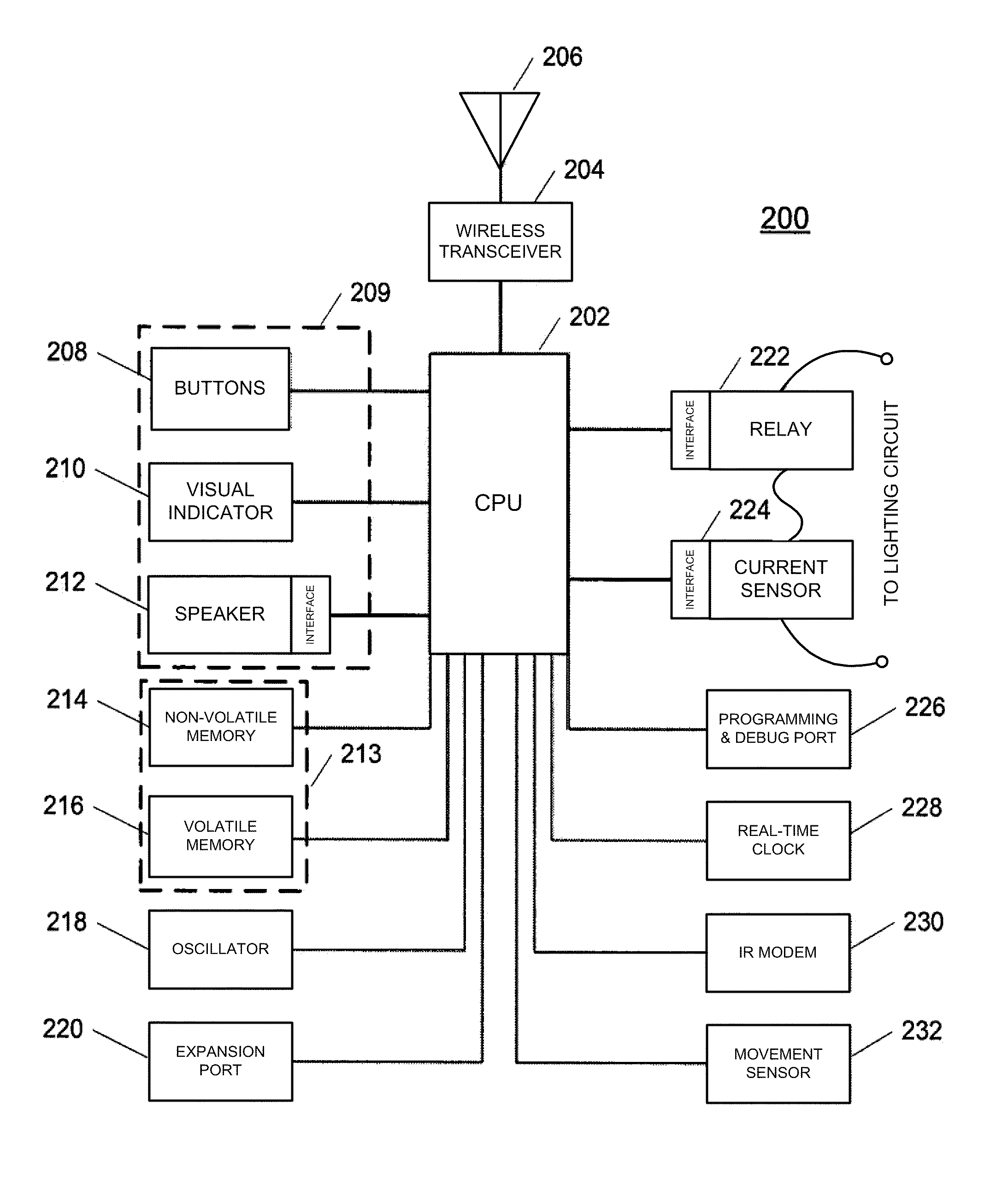 Systems and methods for rules based, automated lighting control