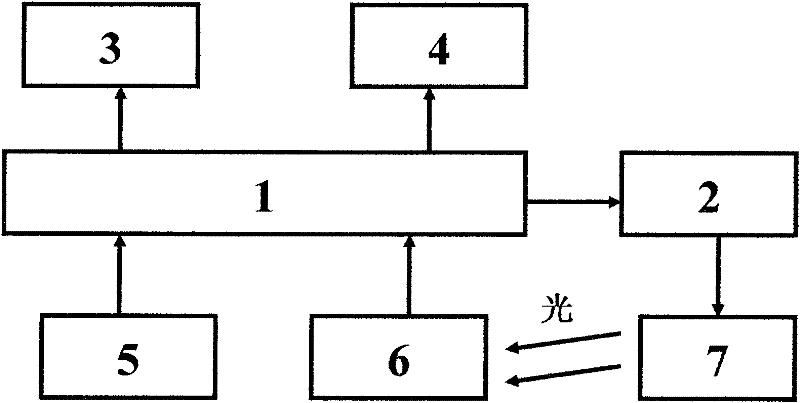 Lamp with functions of continuously and accurately adjusting and stabilizing light