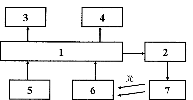 Lamp with functions of continuously and accurately adjusting and stabilizing light