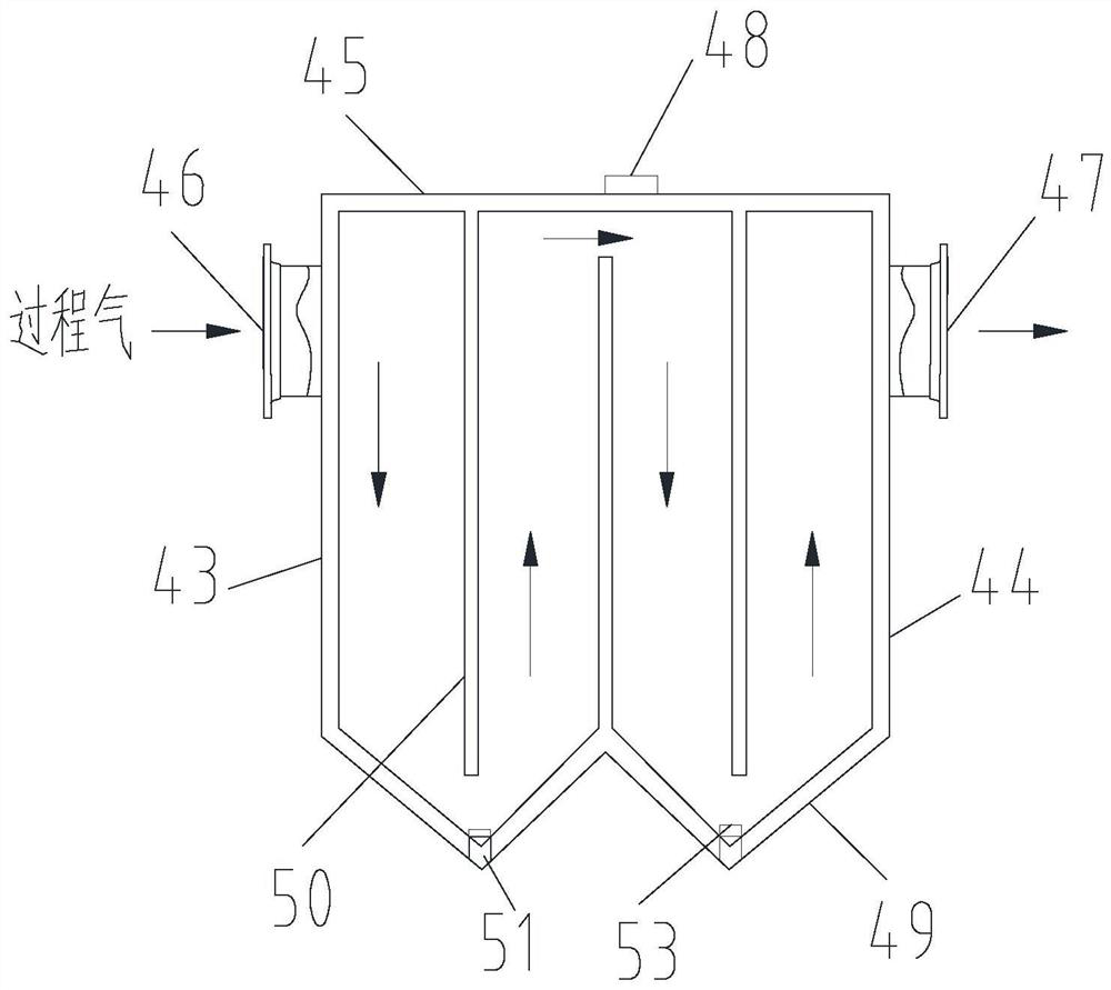 System and method for preparing H2SO4 from sulfur-containing waste