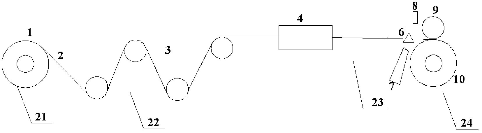 Filament winding device of thermoplasticity fiber composite belt