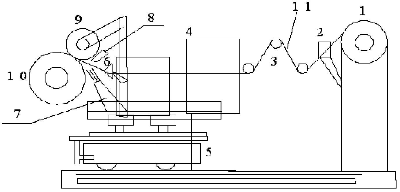 Filament winding device of thermoplasticity fiber composite belt