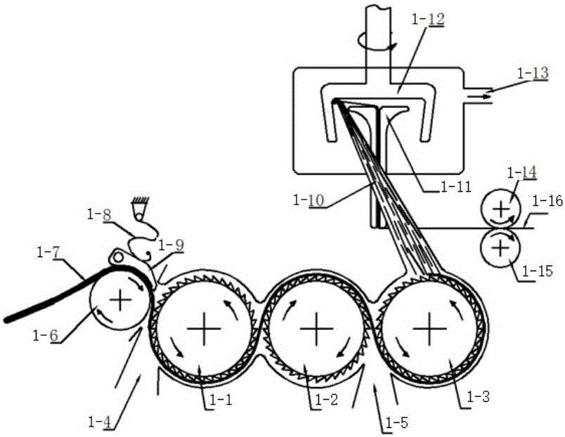 Double-sliver asynchronous feeding and three-level carding rotor spinning method and device