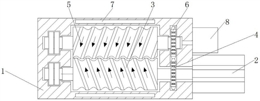 A twin screw air compressor