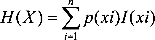 An Image Hiding Compression Transmission Method