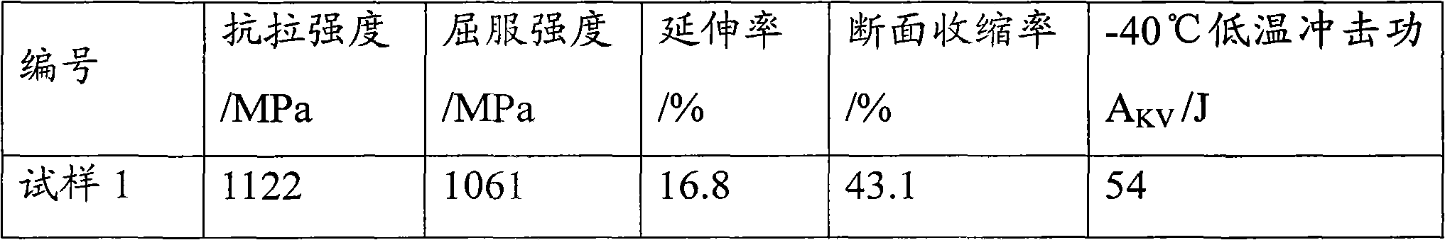 Low-alloy high-intensity high-toughness steel and production method of low-alloy high-intensity high-toughness steel