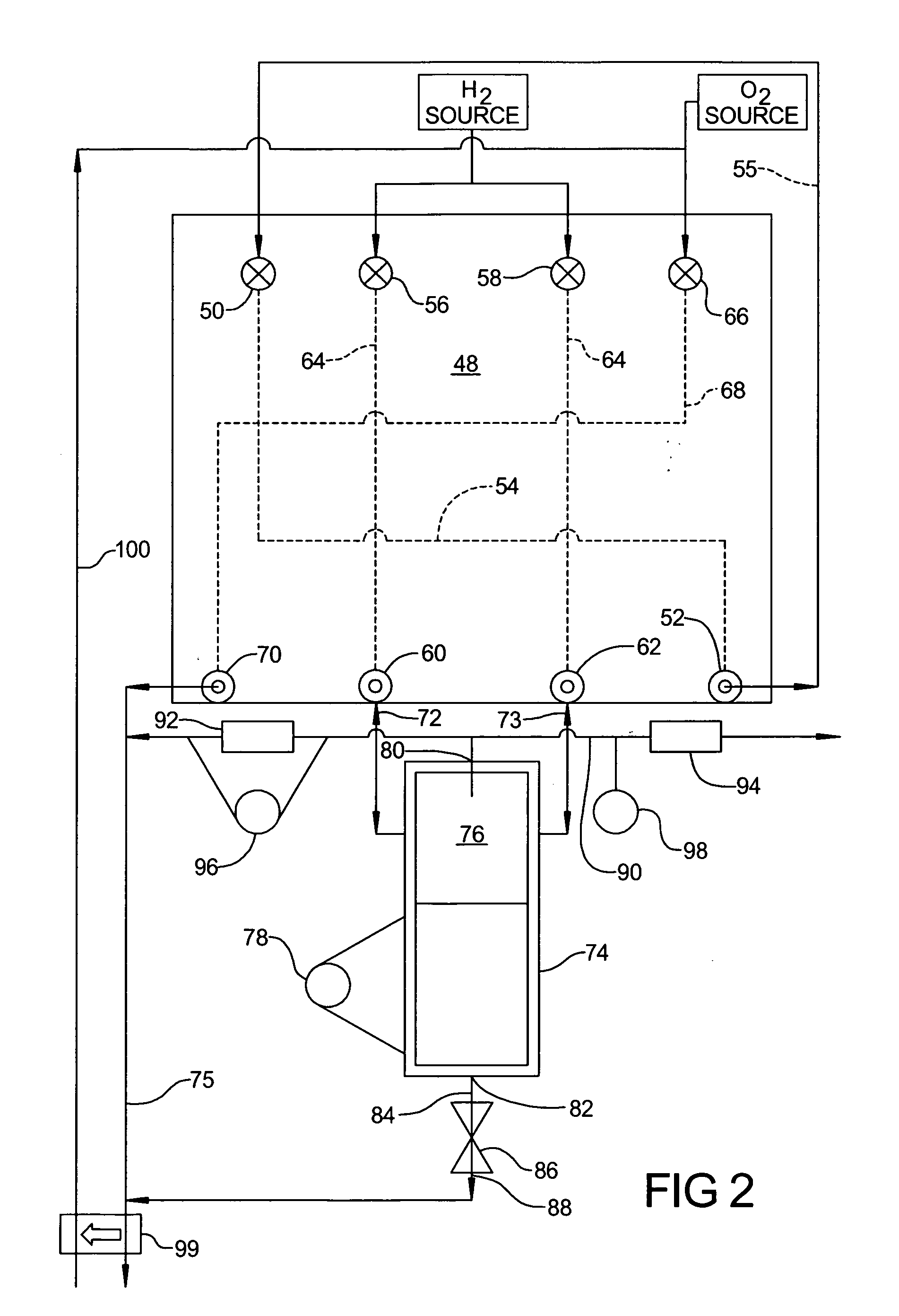 Freeze capable compact fuel cell system with improved humidification and removal of excess water and trapped nitrogen