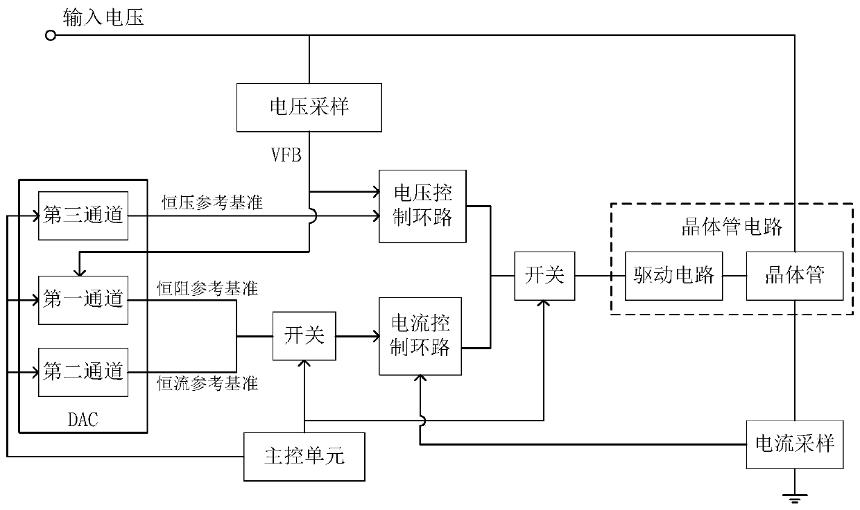 Switching circuit and control method for short-circuiting mode of electronic load