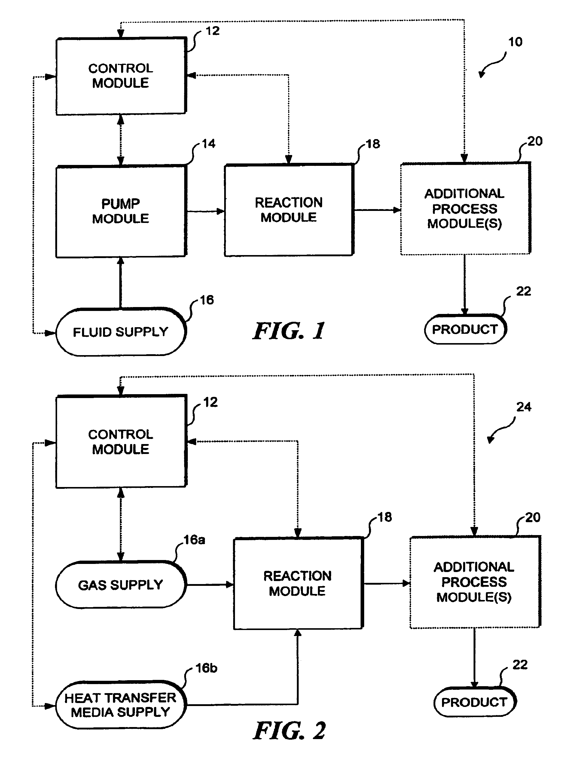 Modular chemical production system incorporating a microreactor