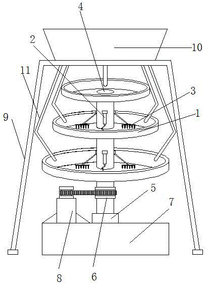 Rotating disc type quick drying device for grains