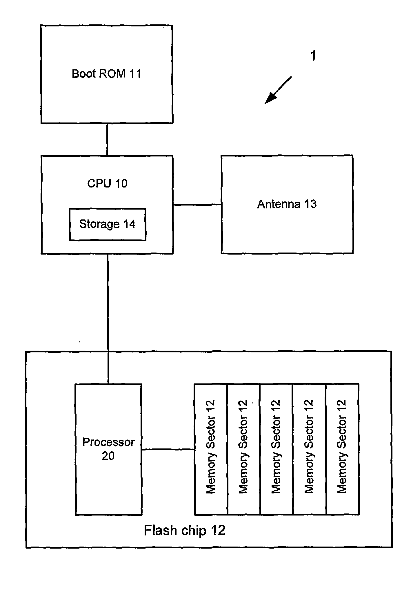 Method of Maintaining Software Integrity