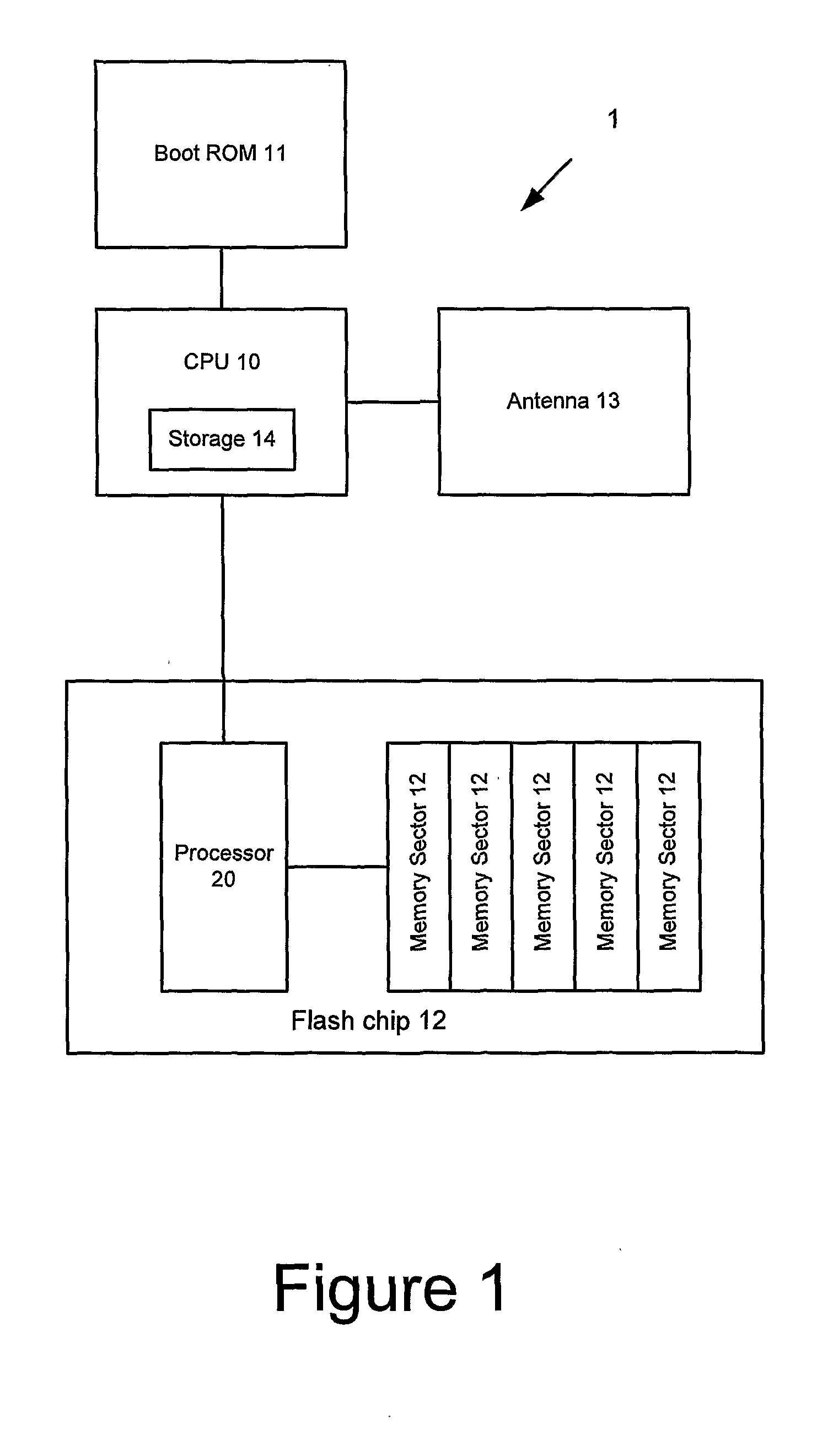 Method of Maintaining Software Integrity