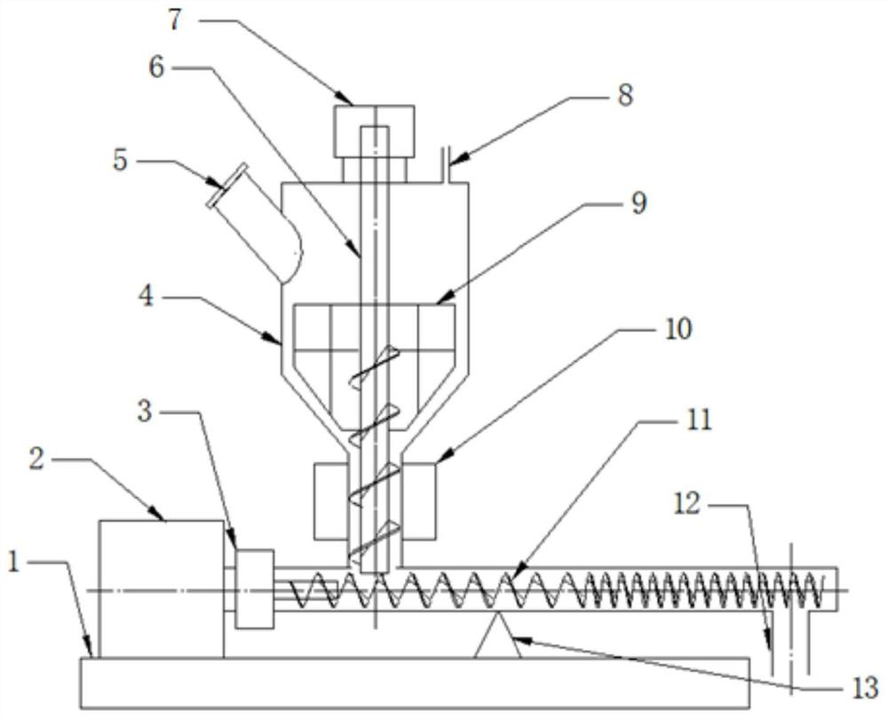 A variable-pitch hollow screw micro-powder feeding device and its design method