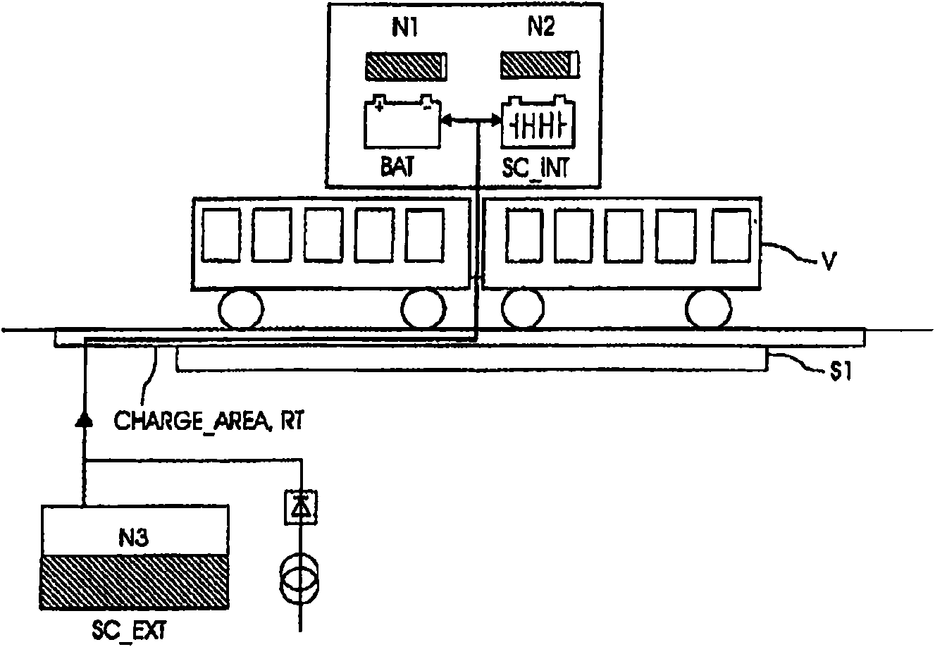 Energy-regulating system for a vehicle