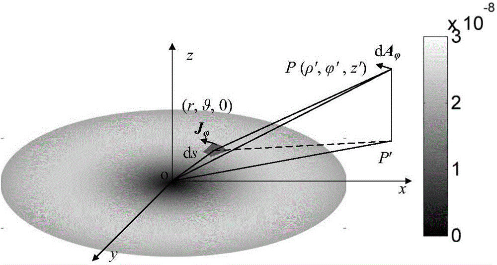 Method for acquiring electromagnetic field of electromagnetic wave through interface between sea and air