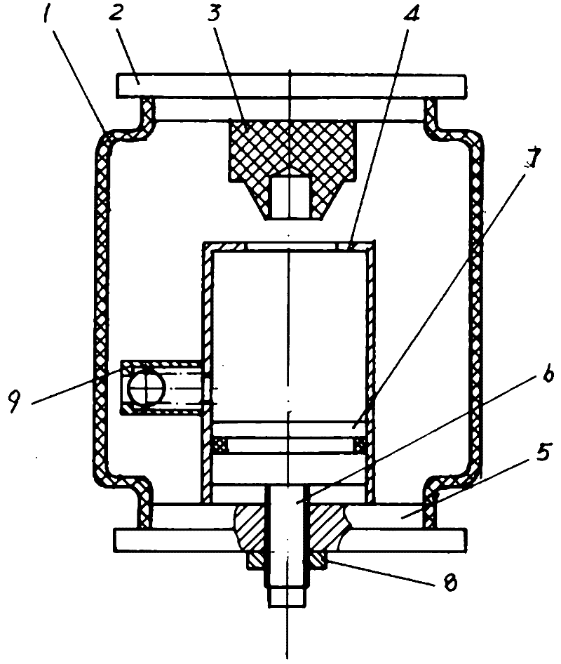 Air spring for limit buffer, pressure limit impact reduction and static rigidity adjustment with volume