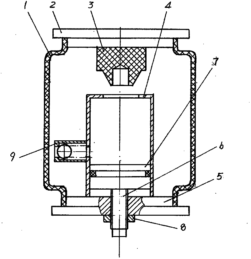 Air spring for limit buffer, pressure limit impact reduction and static rigidity adjustment with volume