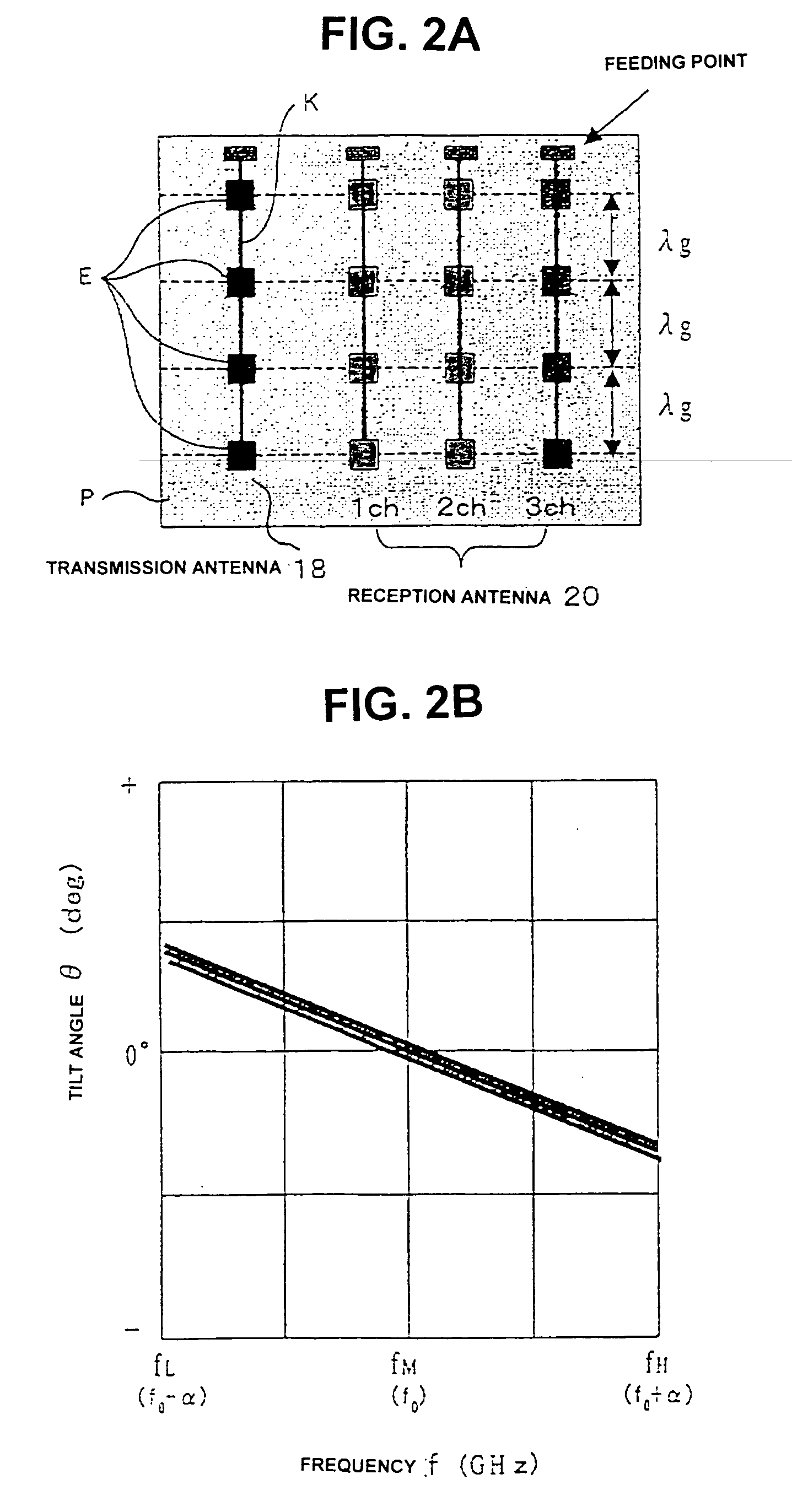 Radar beam scanning method, on-vehicle radar apparatus and radar scanning computer program