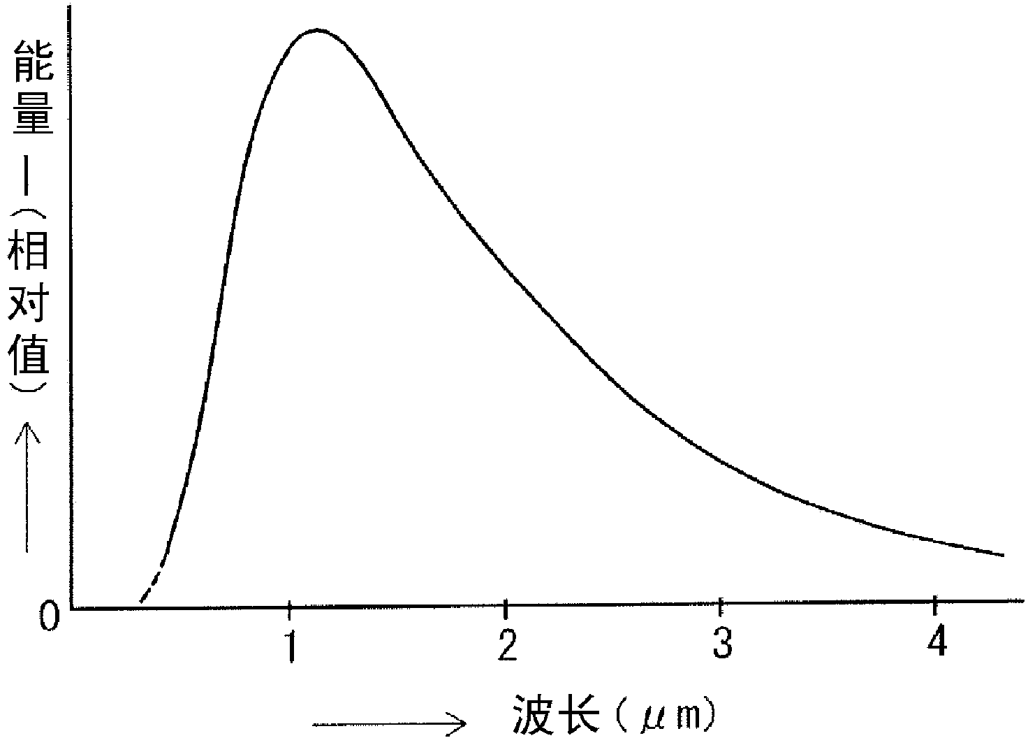 Adhesive composition for resin-bonded wire saw and method for producing resin-bonded wire saw