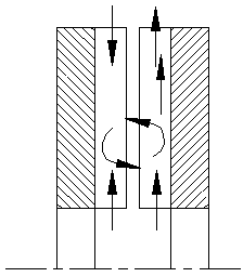 Cylindrical pulping machine with double pulping areas