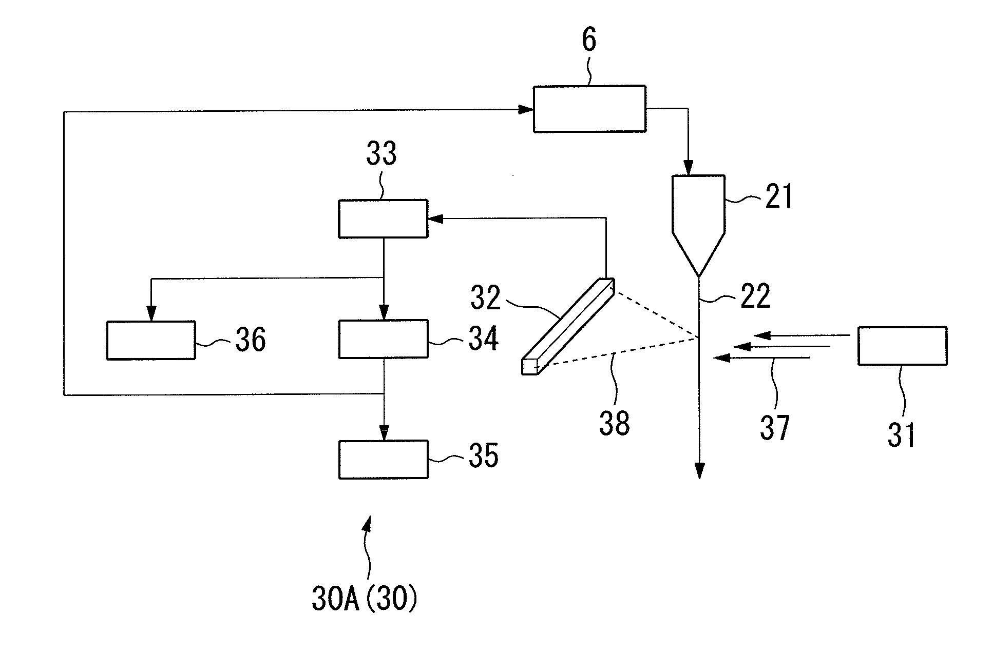 Hole diameter measuring method and device for holey optical fiber, and manufacturing method and device for holey optical fiber