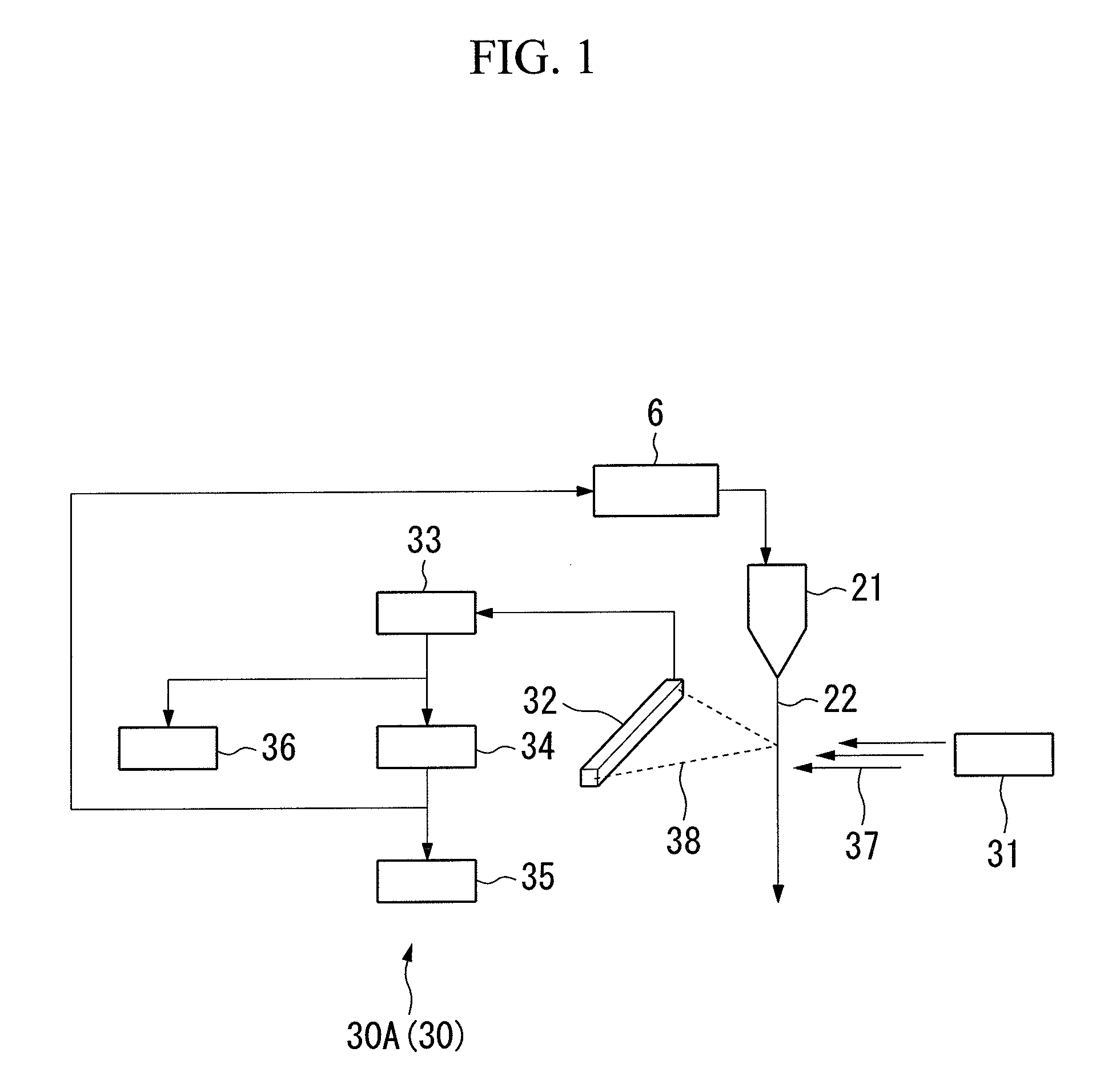 Hole diameter measuring method and device for holey optical fiber, and manufacturing method and device for holey optical fiber