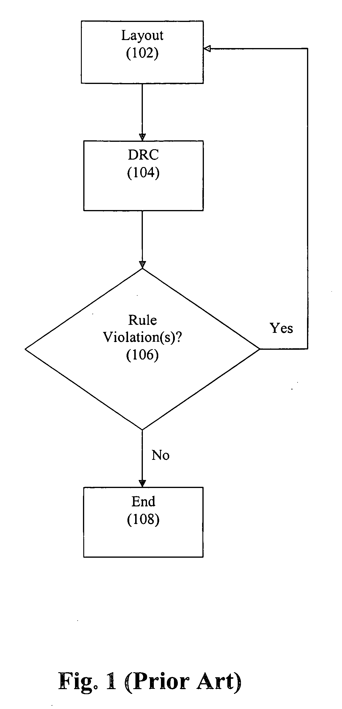 Method and system for model-based design and layout of an integrated circuit